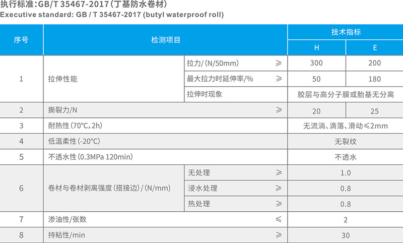 湖北麻豆毛片乱伦防水科技有限公司