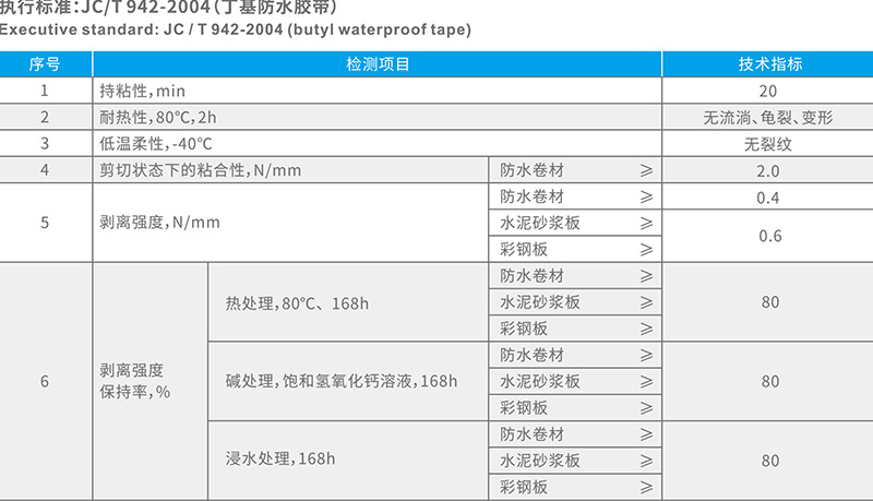 湖北麻豆毛片乱伦防水科技有限公司