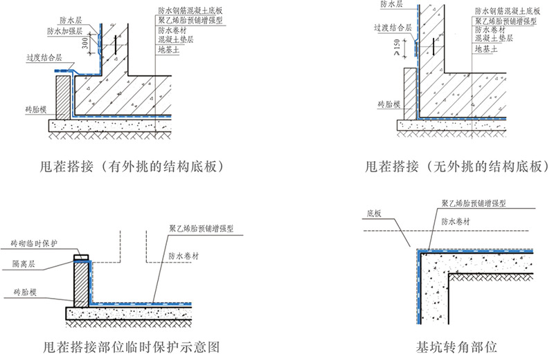 湖北麻豆毛片乱伦防水科技有限公司