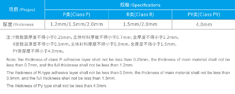 專業防水公司